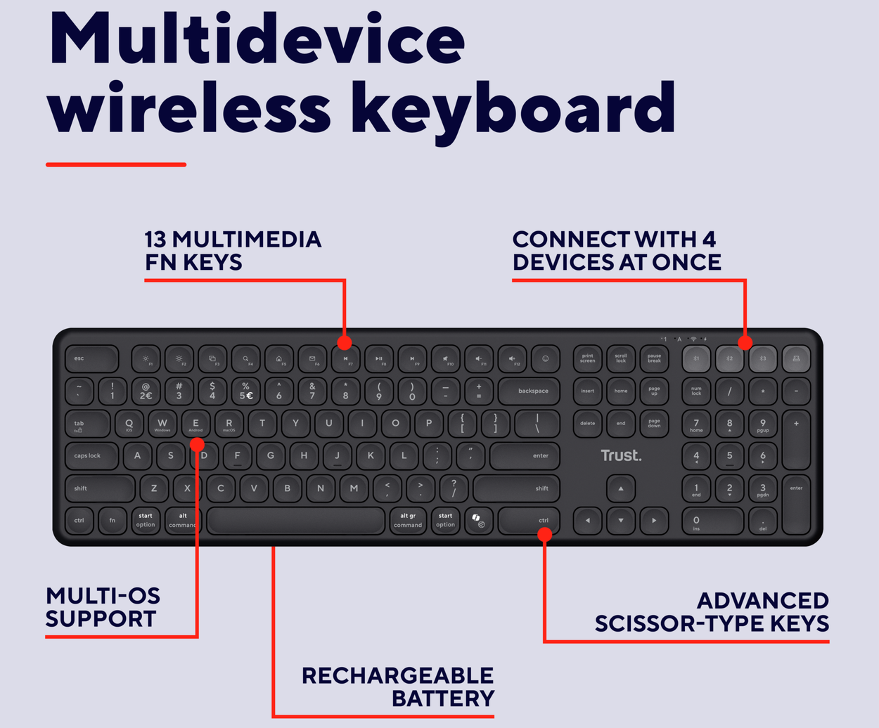 Trust VAIYA Multidevice Rechargeable Keyboard - US