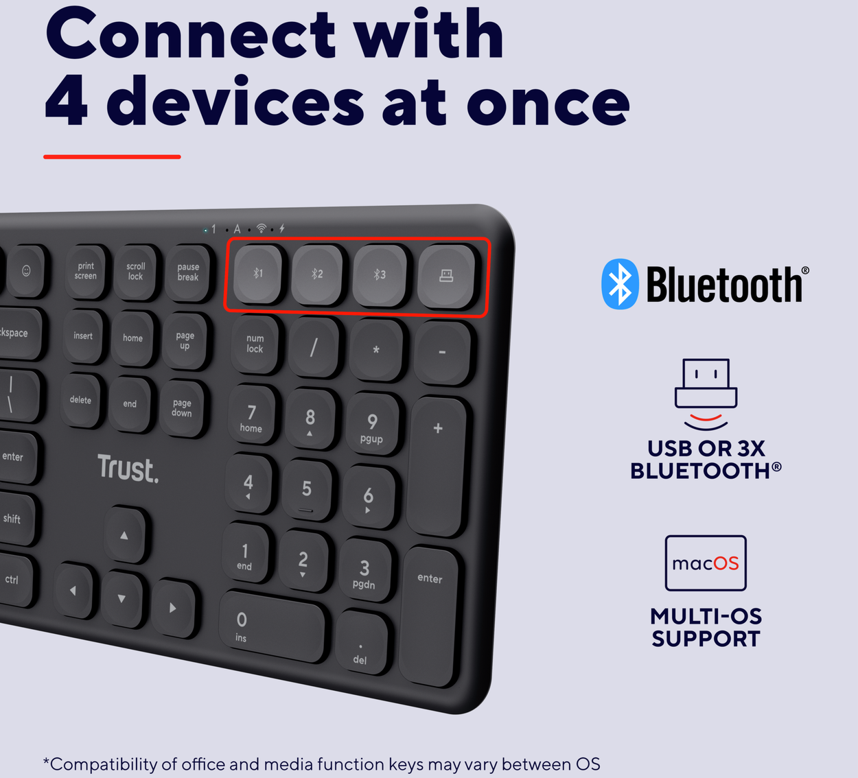 Trust VAIYA Multidevice Rechargeable Keyboard - US