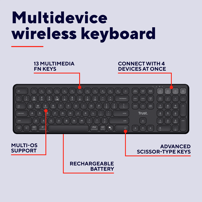 Trust VAIYA Multidevice Rechargeable Keyboard - US wireless keyboard