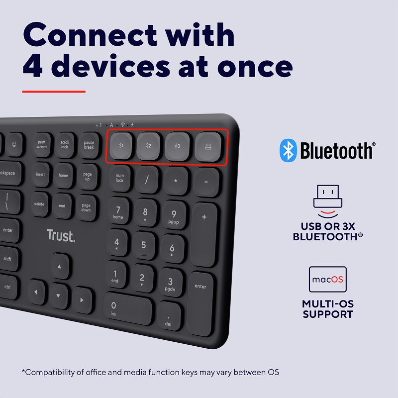 Trust VAIYA Multidevice Rechargeable Keyboard - US wireless keyboard