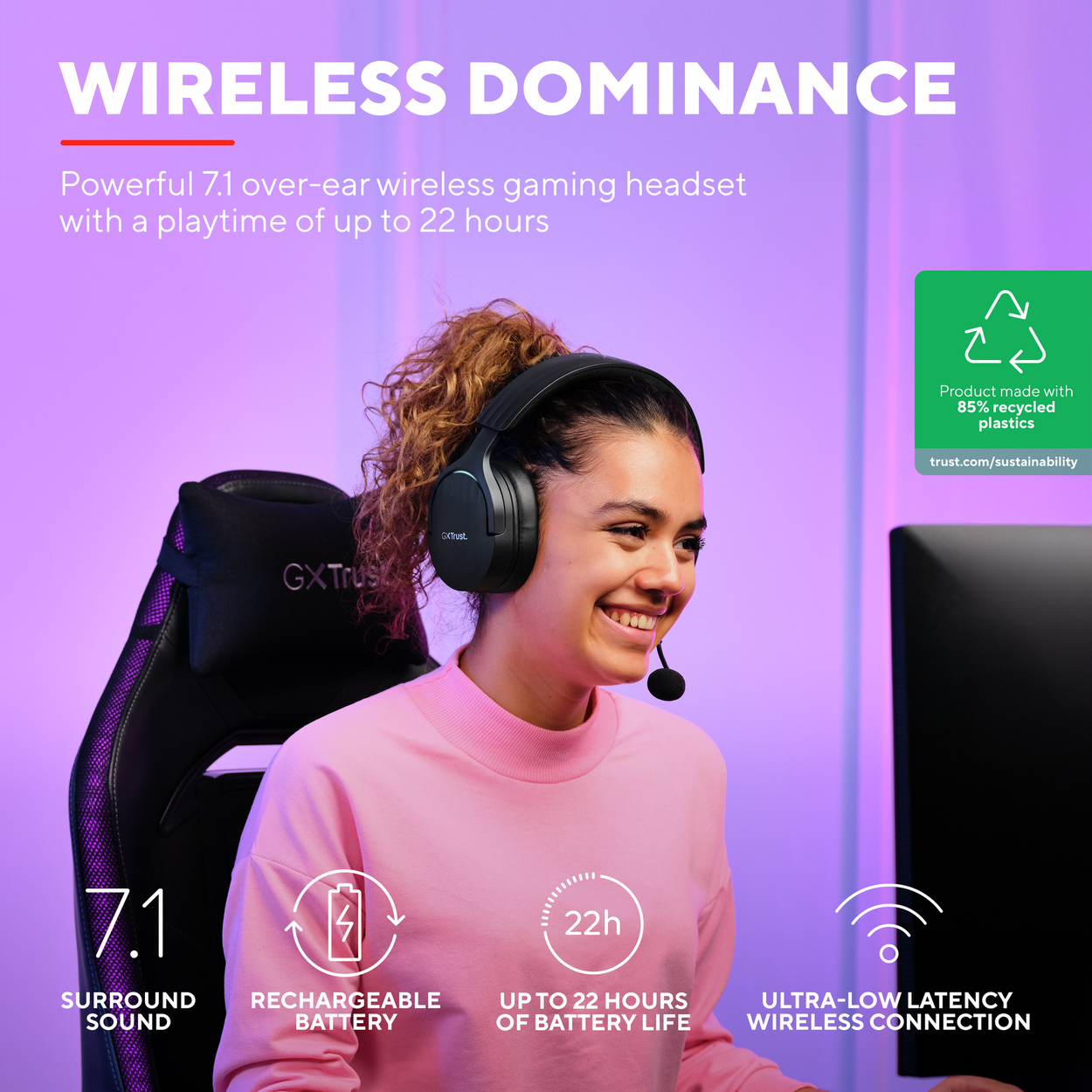 Trust GXT491 FAYZO WIRELESS HEADSET gaming headset