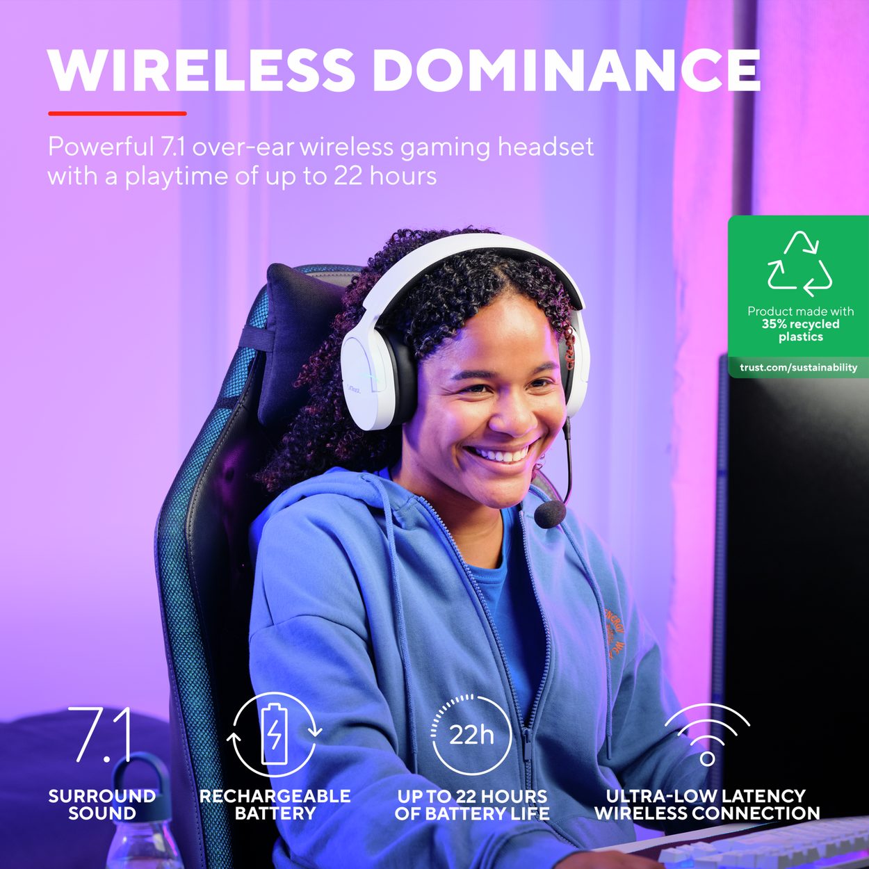 Trust GXT491W FAYZO WIRELESS HEADSET Gaming Headset