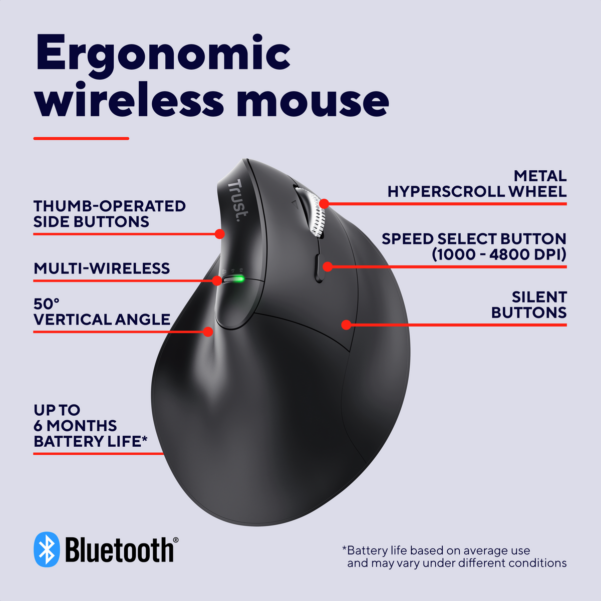 Trust VYRAN Ergonomic Multi-Wireless Hyperscroll Mouse Black
