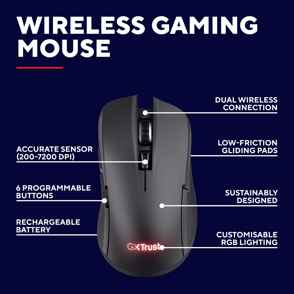 Trust GXT931 YBAR Multi Wireless Mouse gaming mouse