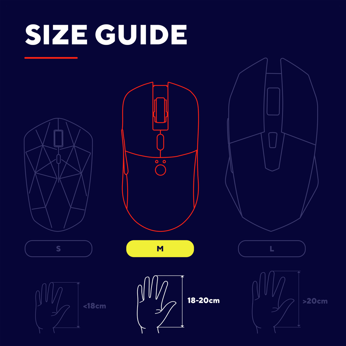Trust GXT145 REXXA Ergonomic Gaming Mouse
