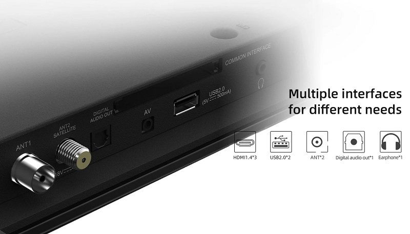 Google TV CHiQ L40M10V