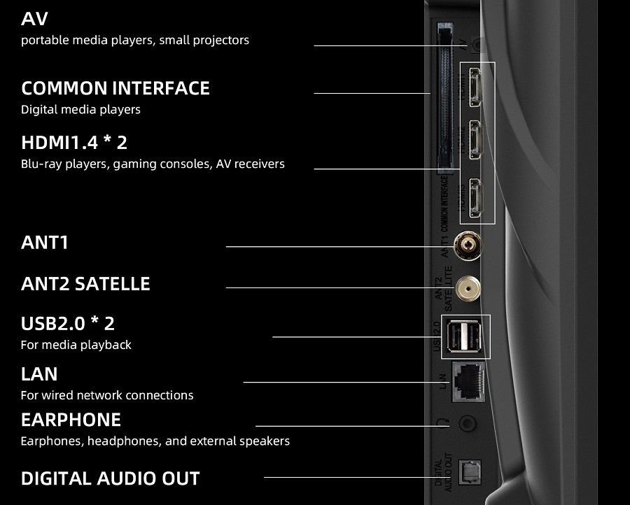Google TV CHiQ L43QM10V
