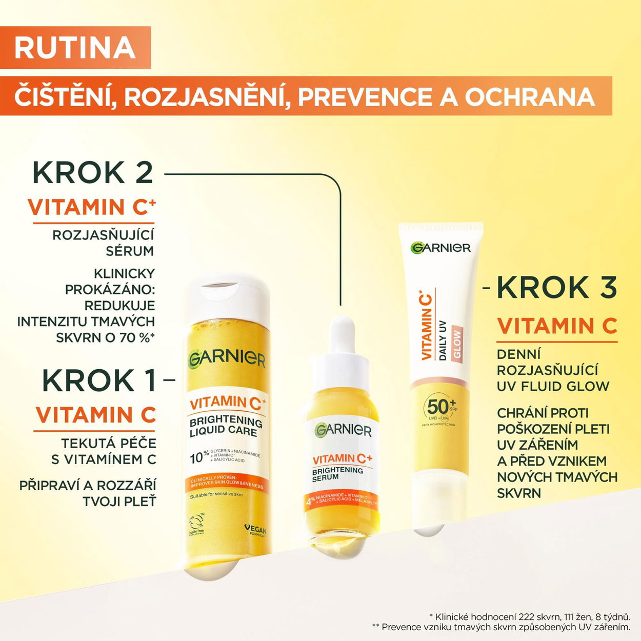 Pleťové sérum GARNIER Skin Naturals Vitamin C rozjasňující super sérum 30 ml