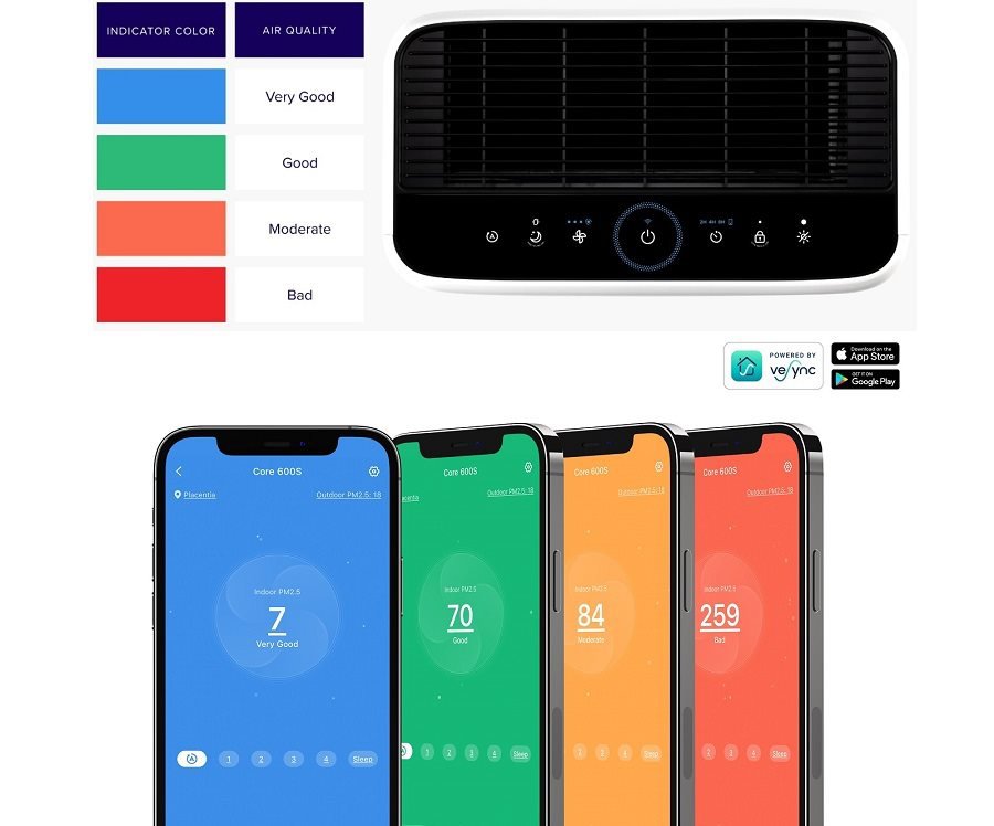 Čistička vzduchu Levoit Vital 200S PRO SMART