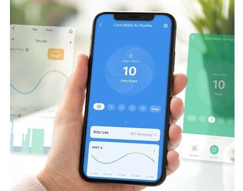 Čistička vzduchu Levoit Vital 200S PRO SMART