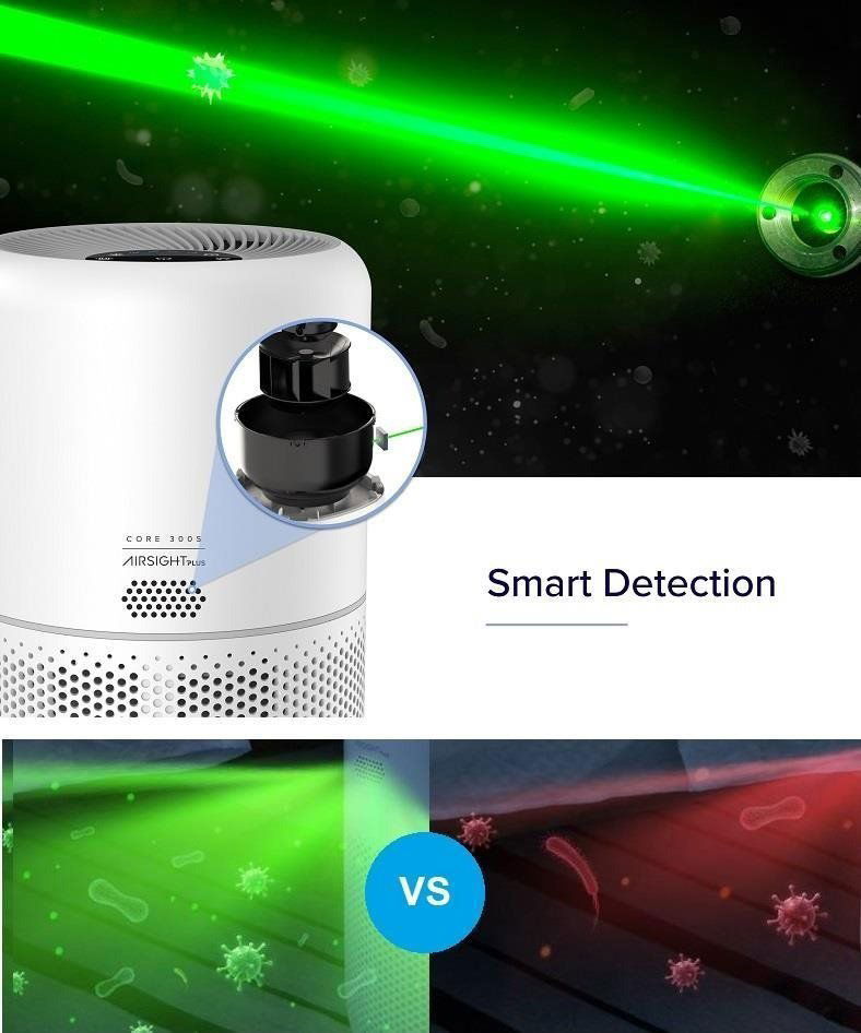 Čistička vzduchu Levoit Core300S SMART