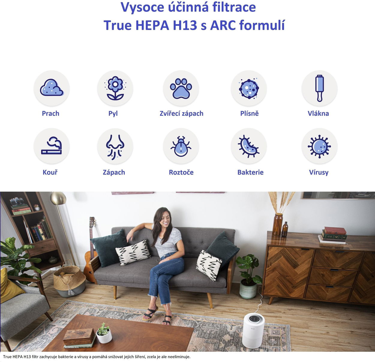 Čistička vzduchu Levoit Core300S SMART