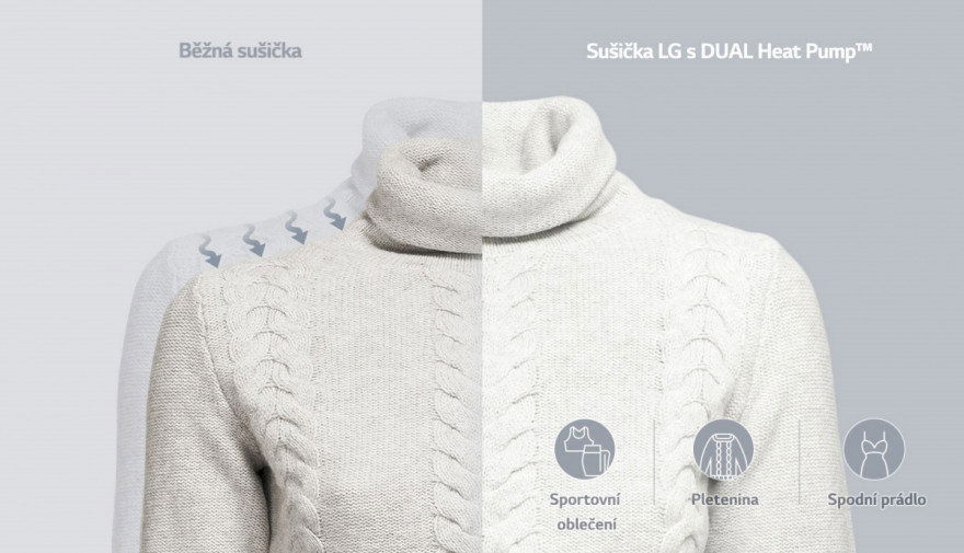 Set pračka a sušička LG FASR3A04WS + LG RC8TV9AVHN