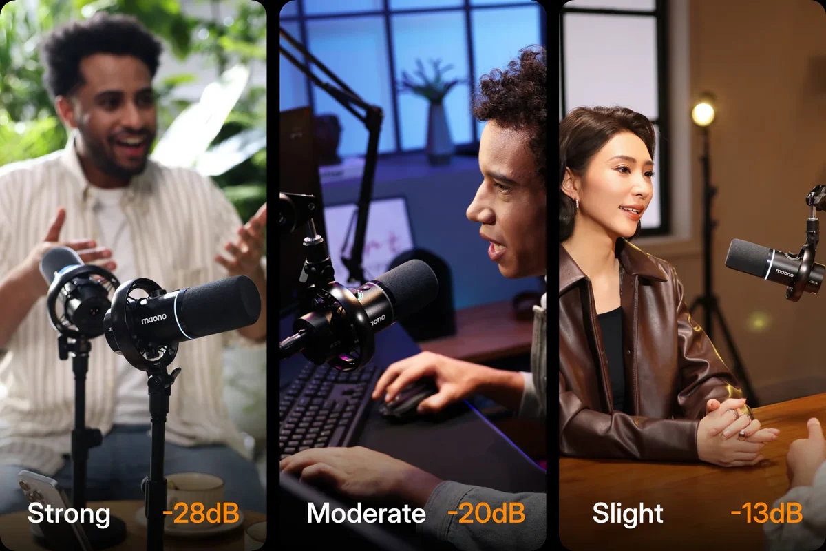 MAONO PD200W S