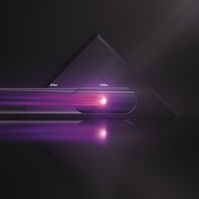 PlayStation 5 Pro Optimised Performace