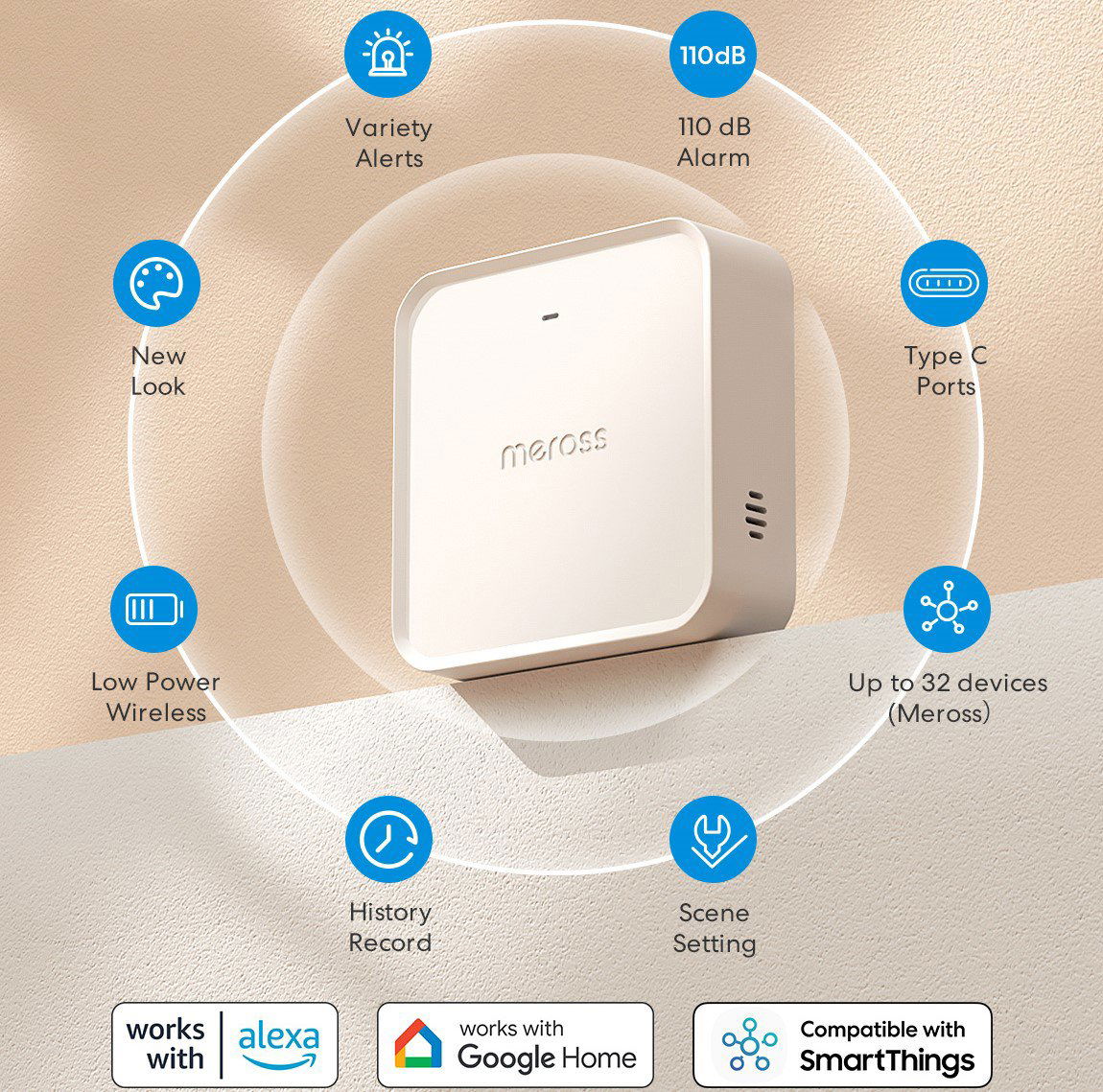Centrální jednotka Meross Smart Hub