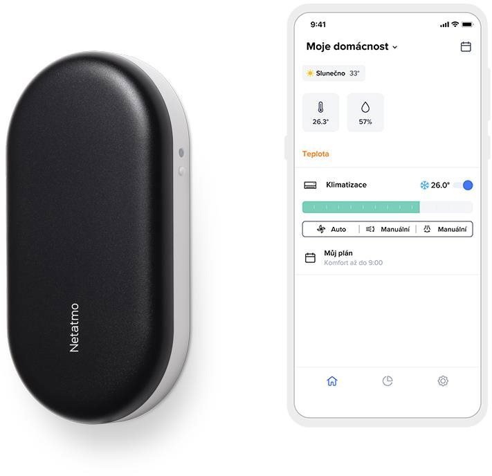 Netatmo Smart Wireless AC Controller