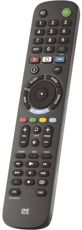 Diaľkový ovládač na televízor OFA Sony
