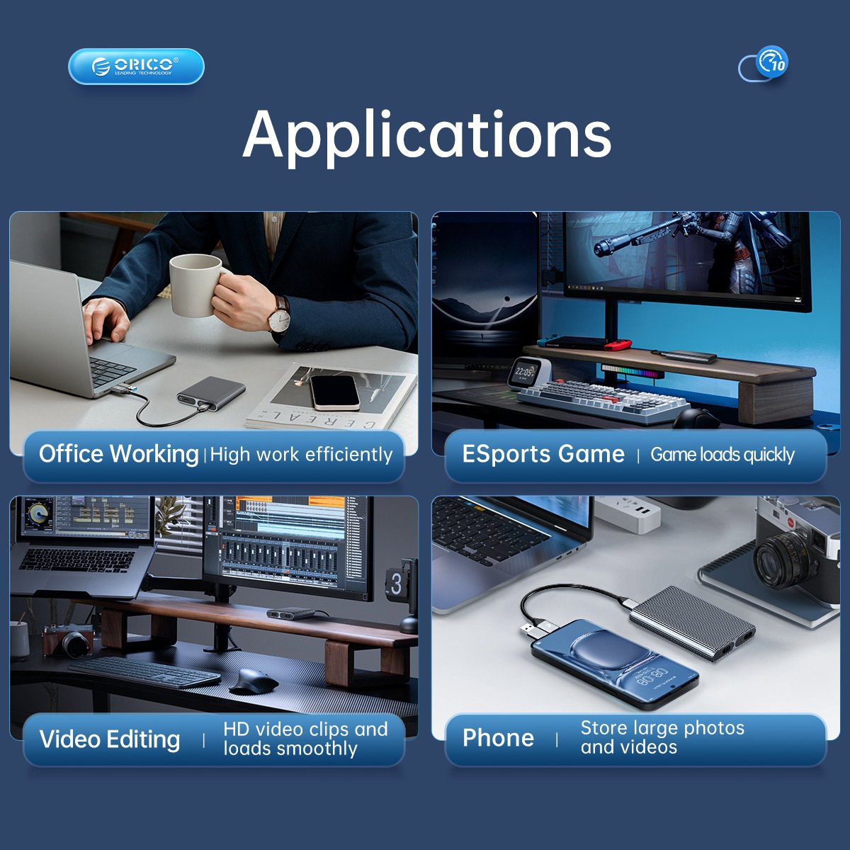 ORICO External Storage Case M.2 NVMe M/B key