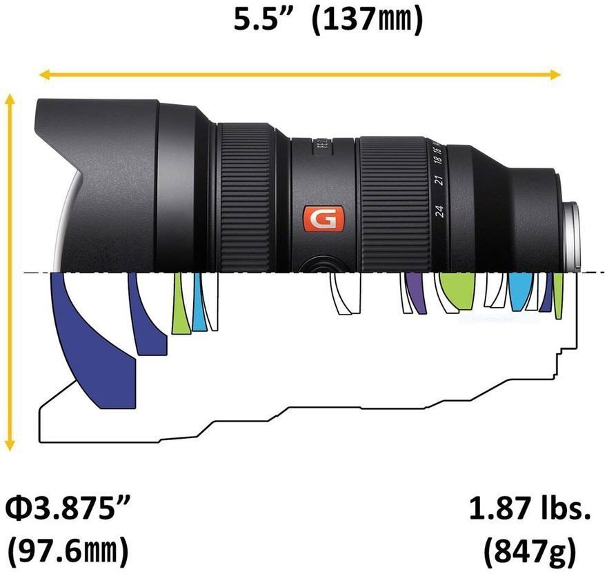 Sony FE 12-24mm f/2.8 GM lens