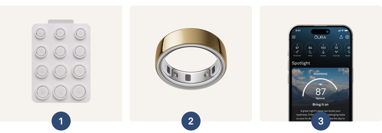 Chytrý prsten Oura Ring 4