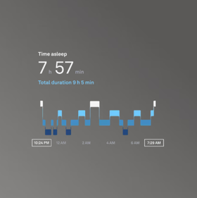 Smart Ring Oura Ring 4