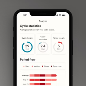 Smart Ring Oura Ring 4