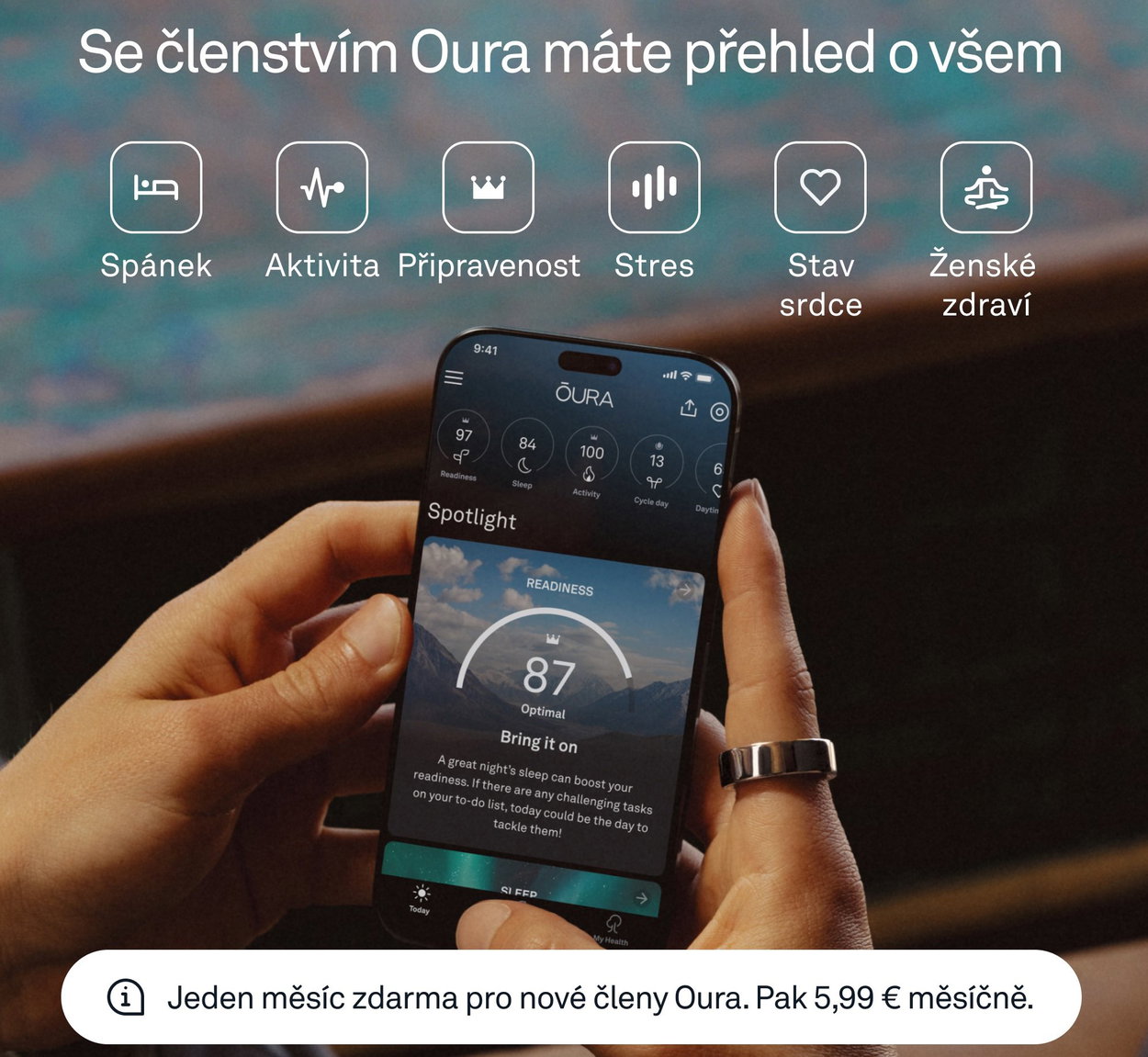 Smart Ring Oura Ring 4