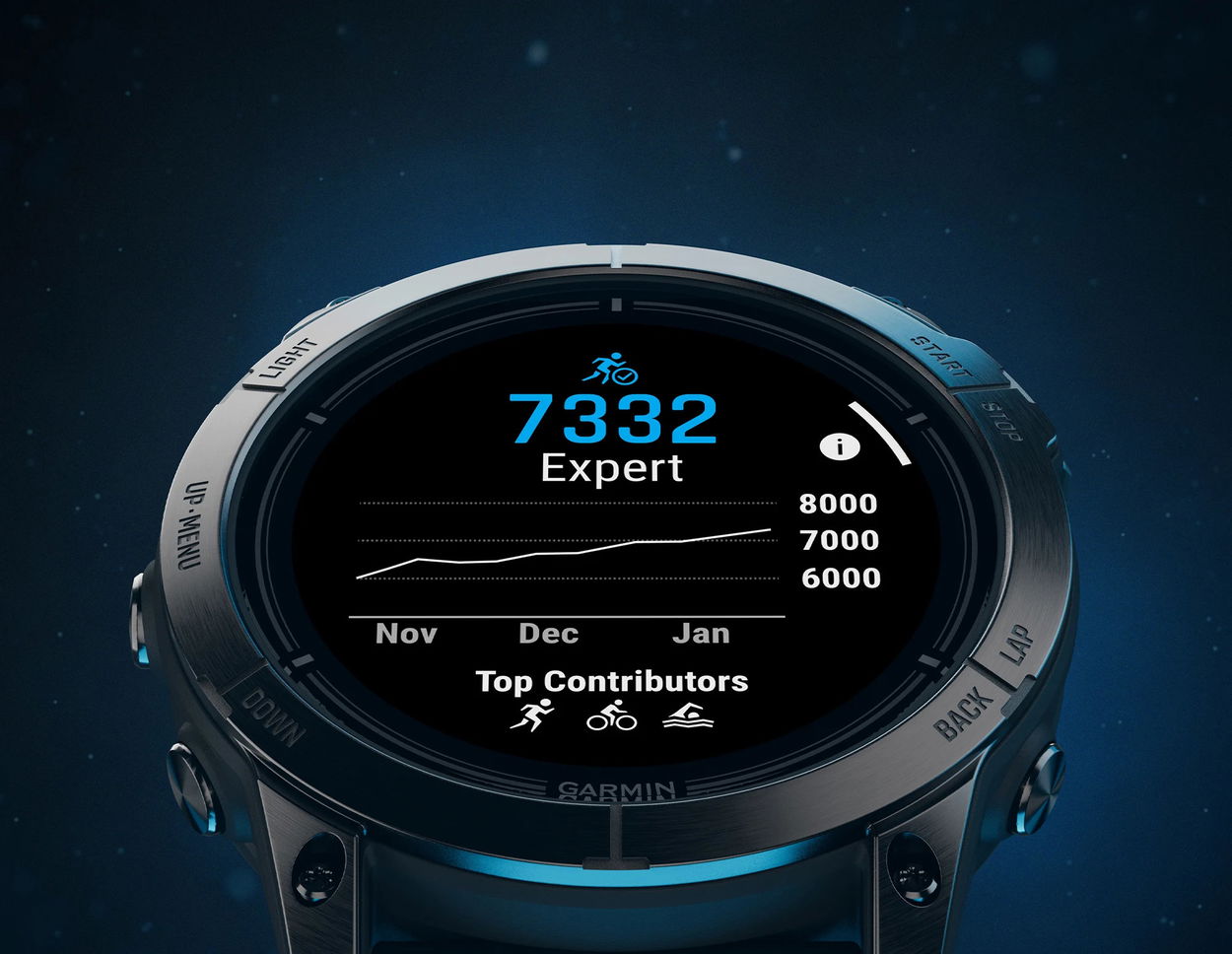 Prémiové chytré hodinky Garmin s přesnou navigací, jasným AMOLED displejem a řadou funkcí