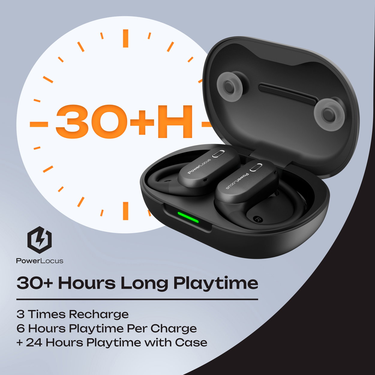 PowerLocus Move Open Ear Wireless Headphones
