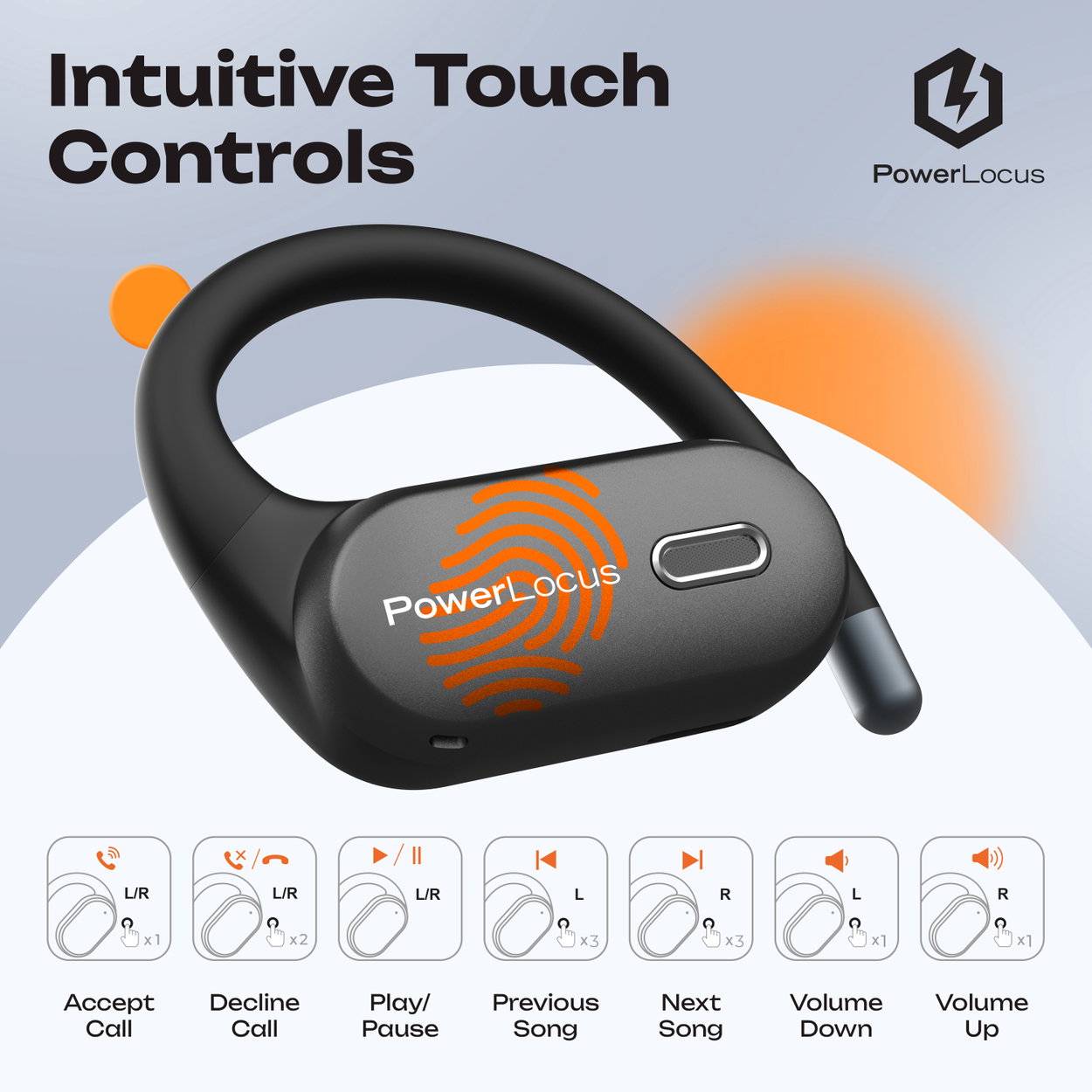 PowerLocus Move Open Ear Wireless Headphones
