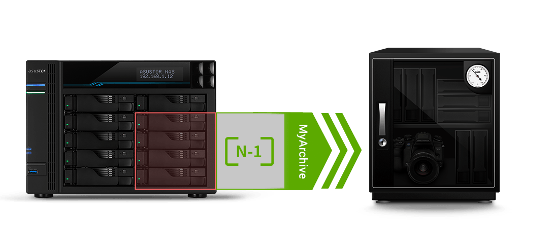 NAS Asustor Lockerstor 10 Pro-AS7110T