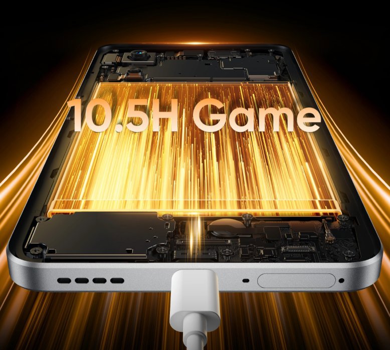 Realme 14 5G