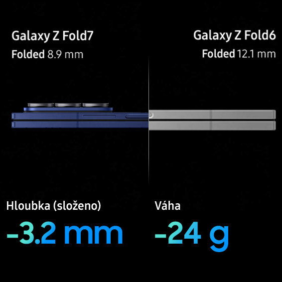 Mobilní telefon Samsung Galaxy Z Fold7