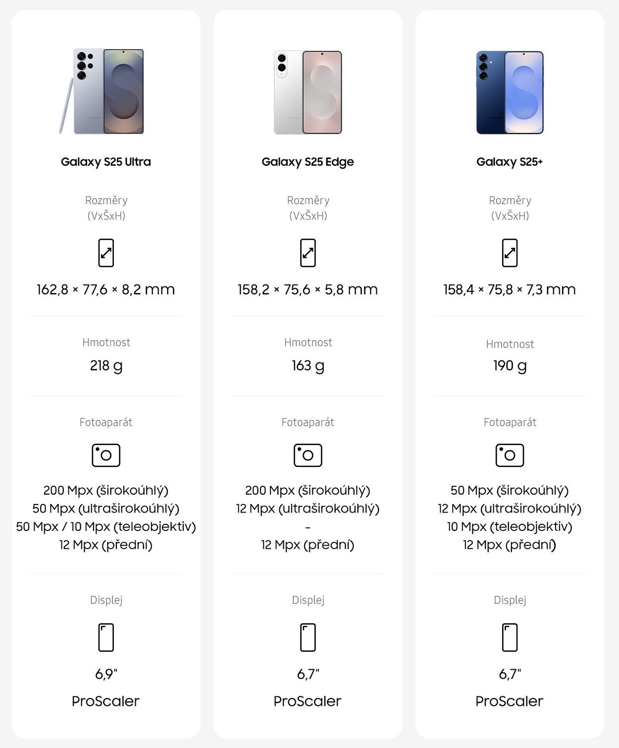 Mobilní telefon Samsung Galaxy S25 Edge