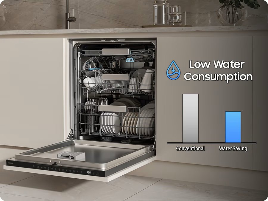 Vestavná myčka SAMSUNG DW80H77WAI0U1 WaterJet Clean™