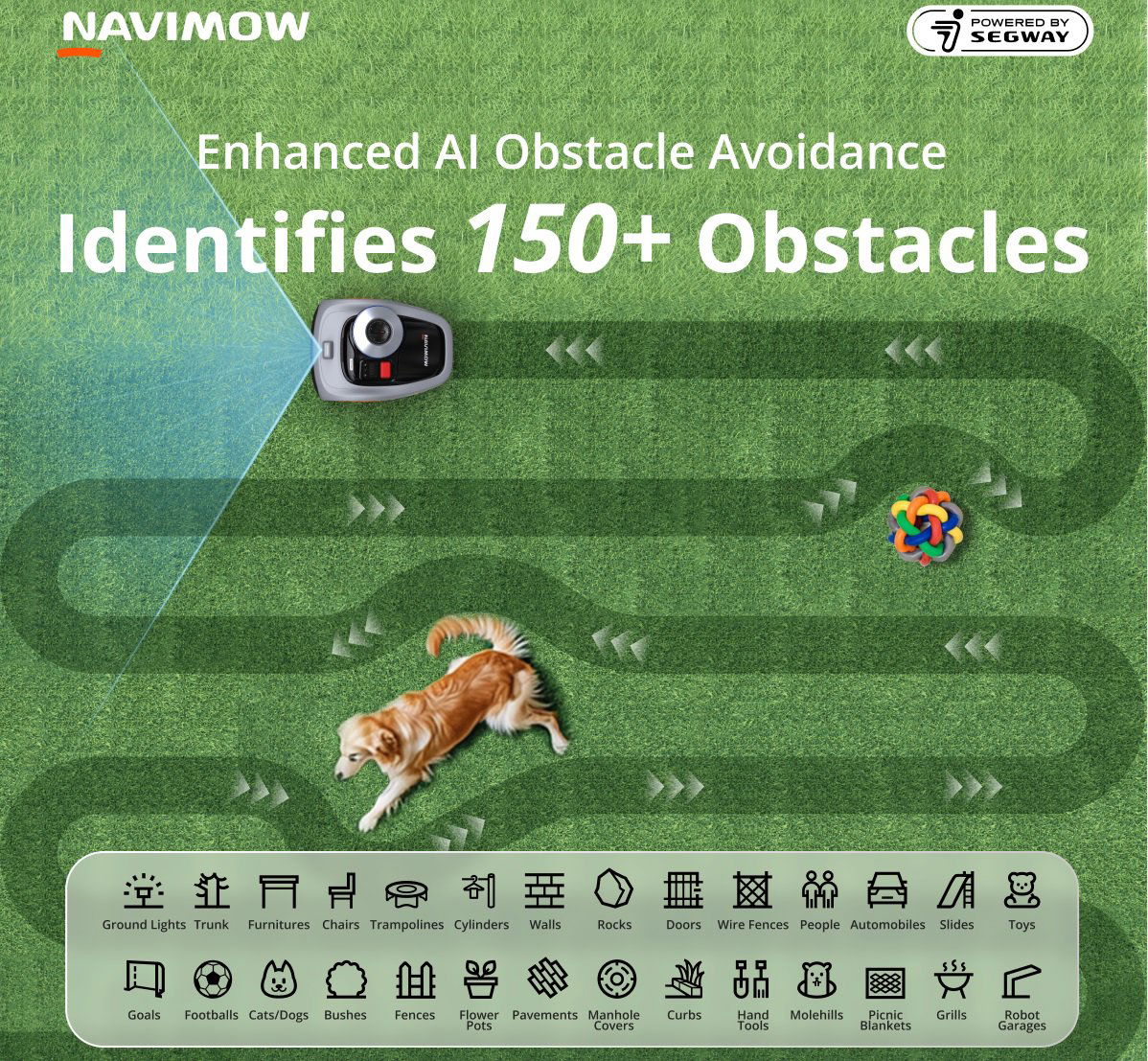 Segway Navimow GPS i105E