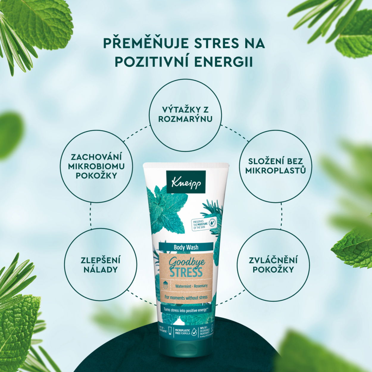 Sprchový gel KNEIPP Sprchový gel Goodbye Stress 200 ml