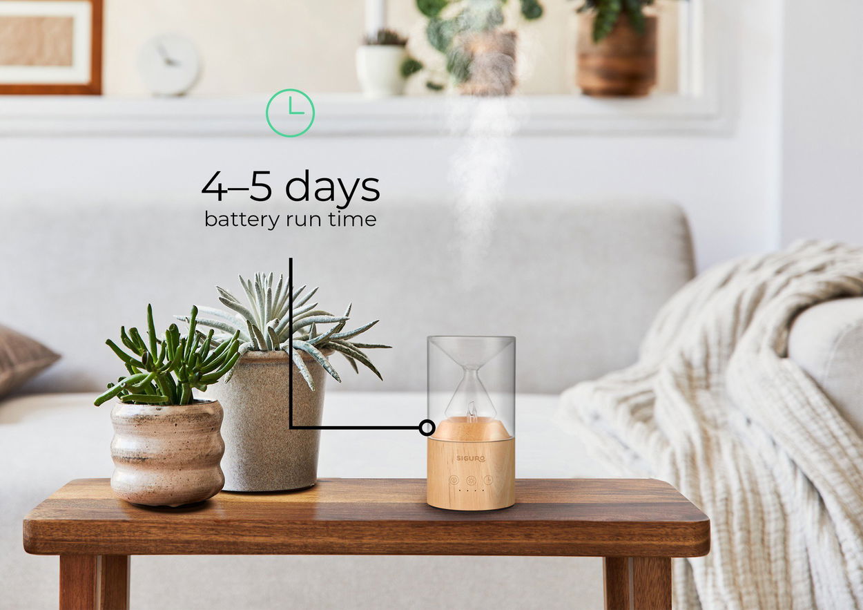 Siguro Hourglass G450LW