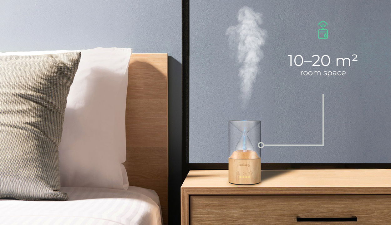 Siguro Hourglass G450LW