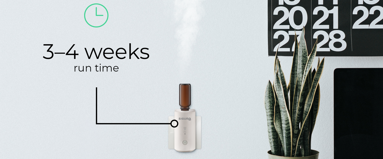 Siguro Plug and Sense P100W