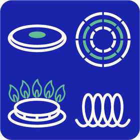 Topfset Siguro Pure Delight