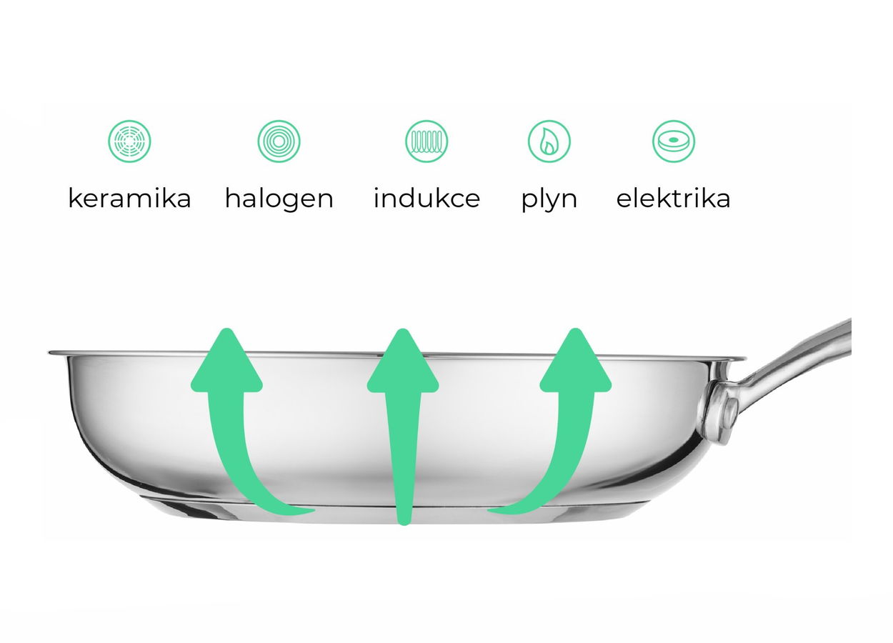 Sada pánví Siguro Pure Delight