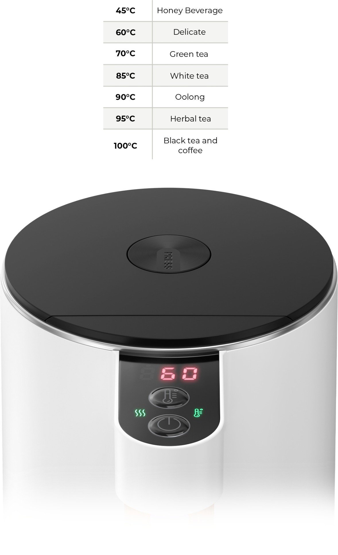 Siguro Mackay C750W