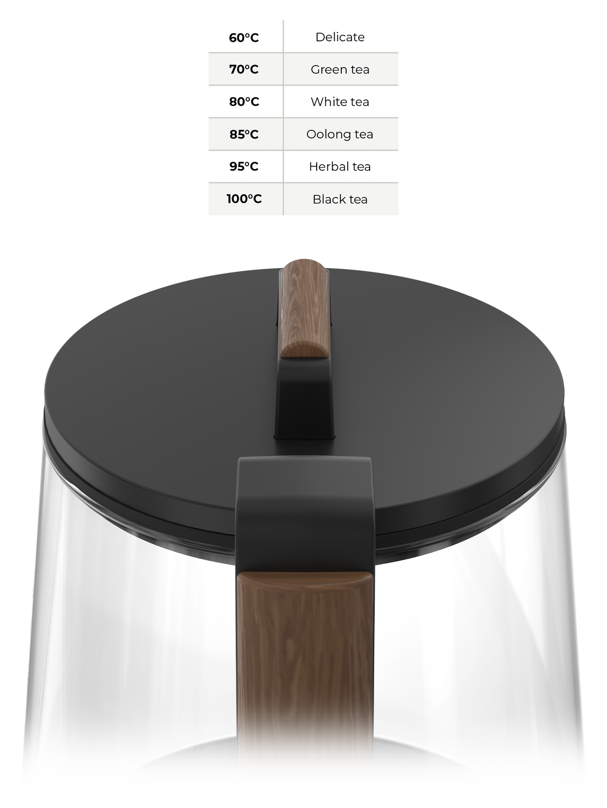 Siguro Hobart T860GL