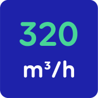 Siguro Glass Hood G351B