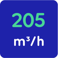 Siguro Slim Hood U220B