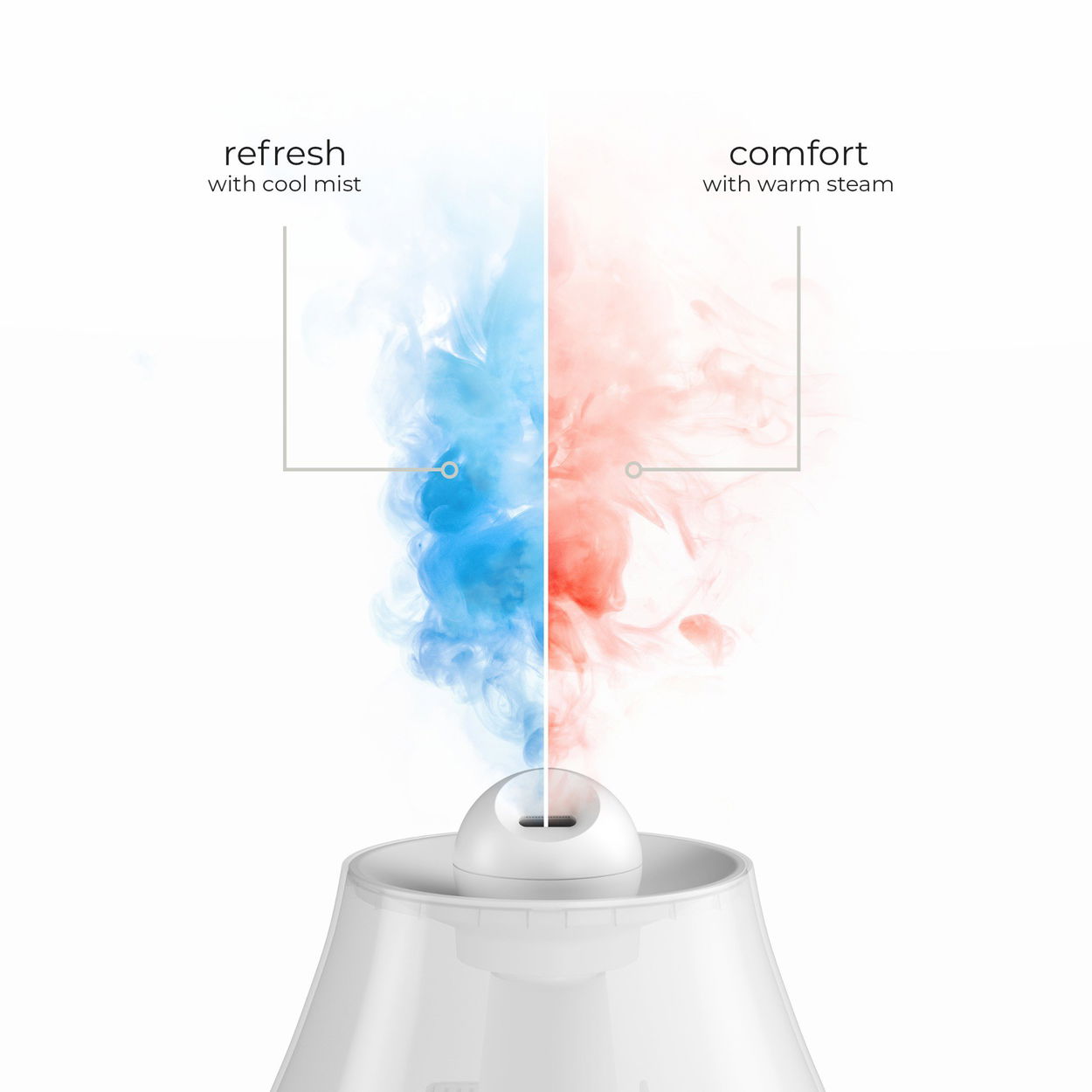 Siguro HU-M100W Mood Mist