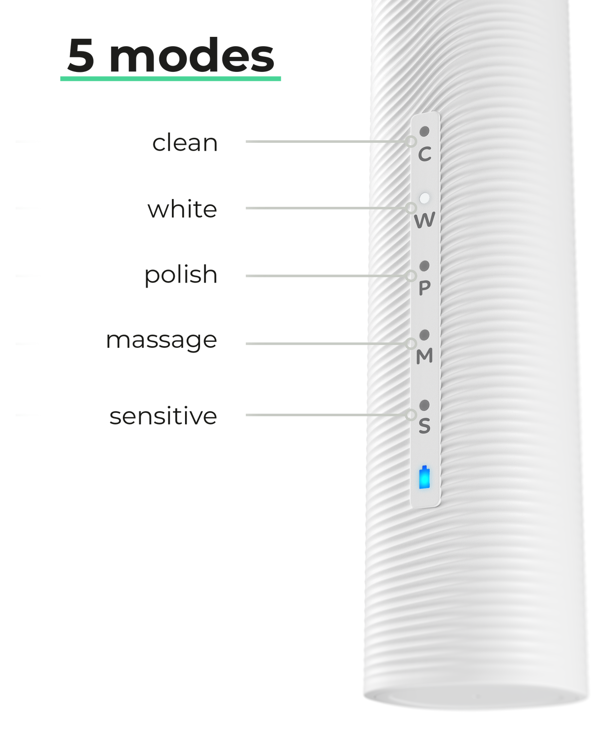 Siguro Pure Sonic B430W