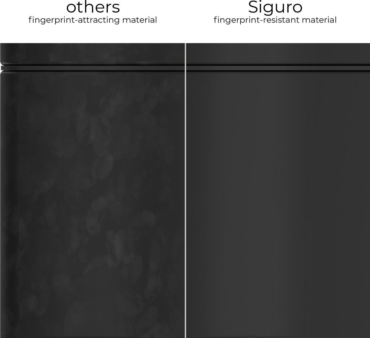 Siguro SmartSort 30 l